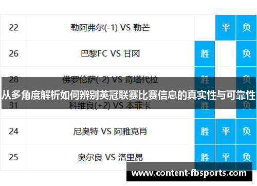 从多角度解析如何辨别英冠联赛比赛信息的真实性与可靠性 从多角度解析如何辨别英冠联赛比赛信息的真实性与可靠性