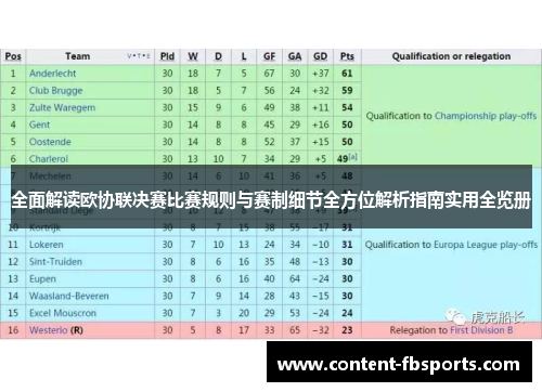 全面解读欧协联决赛比赛规则与赛制细节全方位解析指南实用全览册 全面解读欧协联决赛比赛规则与赛制细节全方位解析指南实用全览册