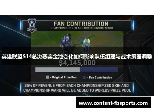 英雄联盟S14总决赛奖金池变化如何影响队伍组建与战术策略调整