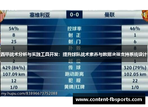 西甲战术分析与实践工具开发：提升球队战术素养与数据决策支持系统设计