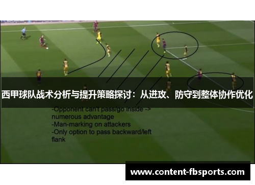 西甲球队战术分析与提升策略探讨：从进攻、防守到整体协作优化