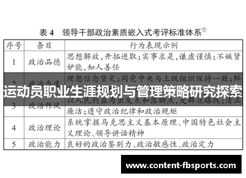 运动员职业生涯规划与管理策略研究探索