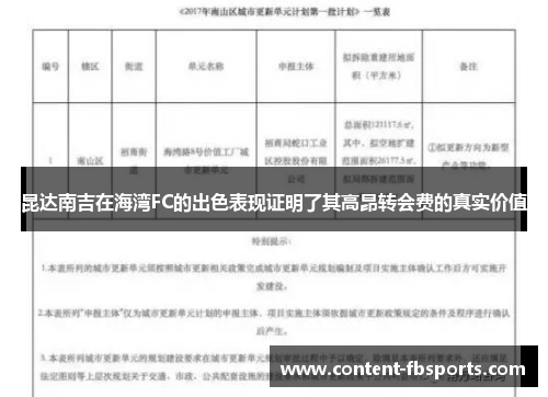 昆达南吉在海湾FC的出色表现证明了其高昂转会费的真实价值
