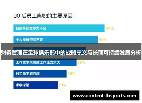 财务管理在足球俱乐部中的战略意义与长期可持续发展分析