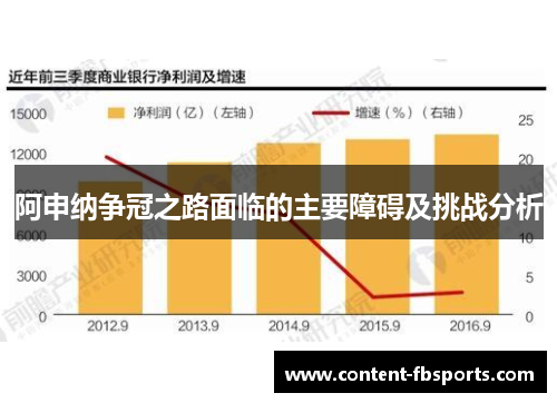 阿申纳争冠之路面临的主要障碍及挑战分析